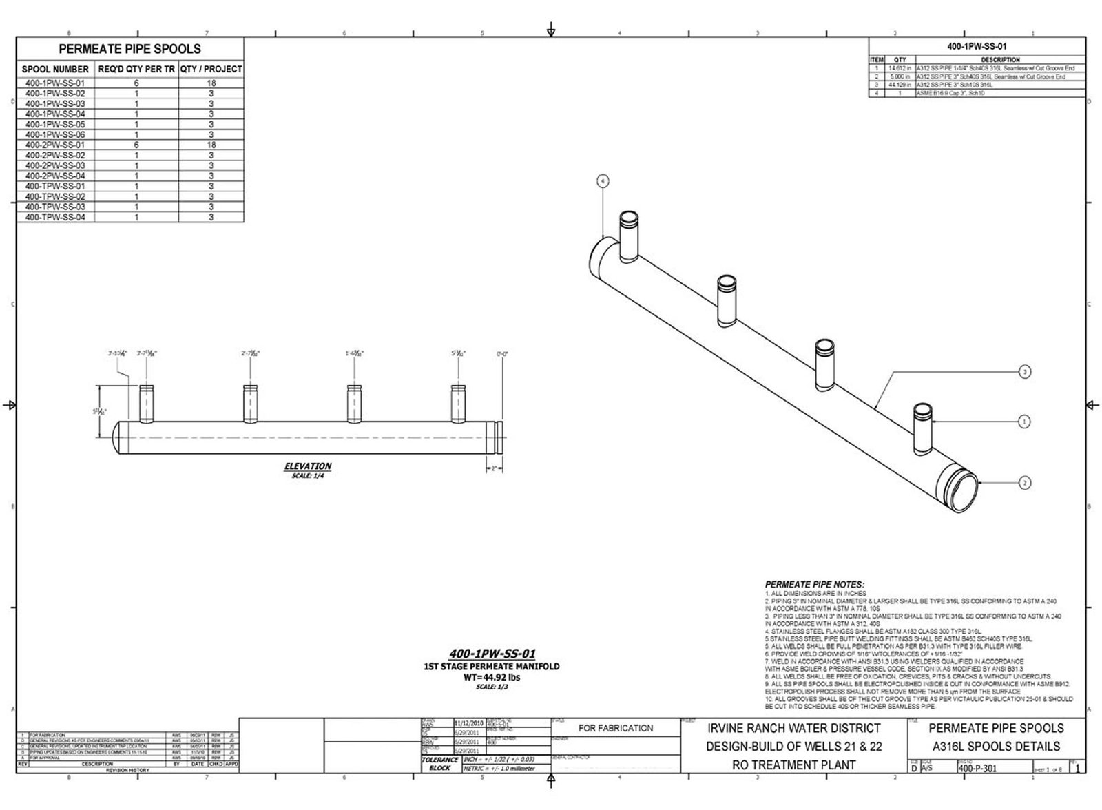 Pages 92–93
